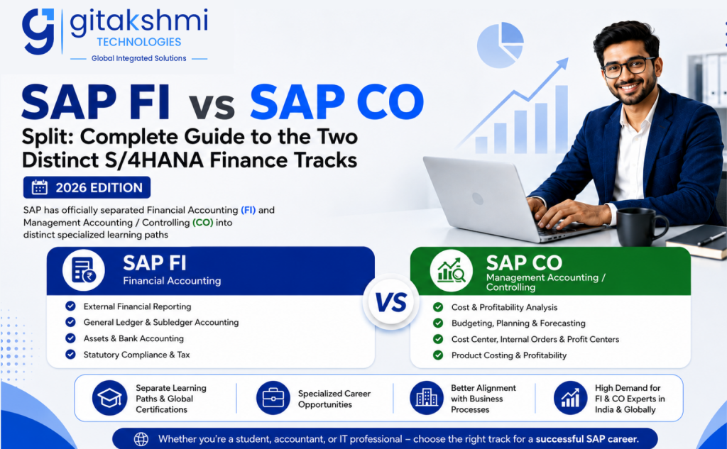 SAP FI vs SAP CO Split: Complete Guide to the Two Distinct S/4HANA Finance Tracks